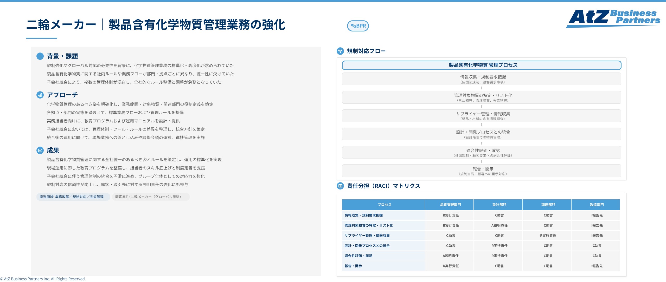 二輪メーカーにおける製品含有化学物質管理業務の強化支援イメージ