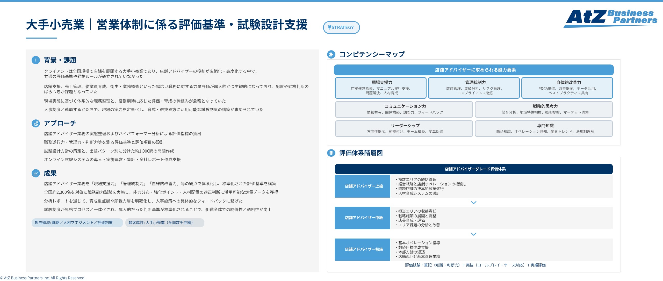 大手小売業における営業体制に係る評価基準・試験設計支援イメージ