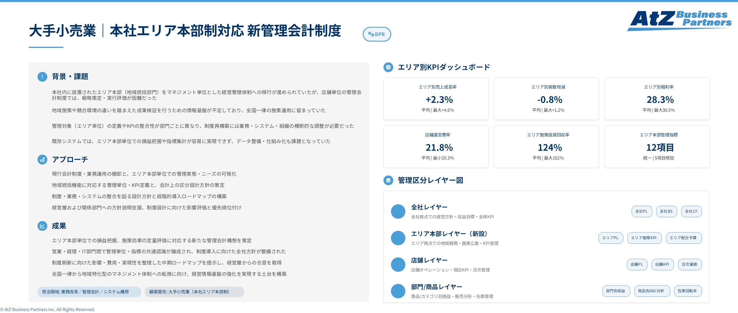 大手小売業における本社エリア本部制対応型・新管理会計制度の構想策定支援イメージ