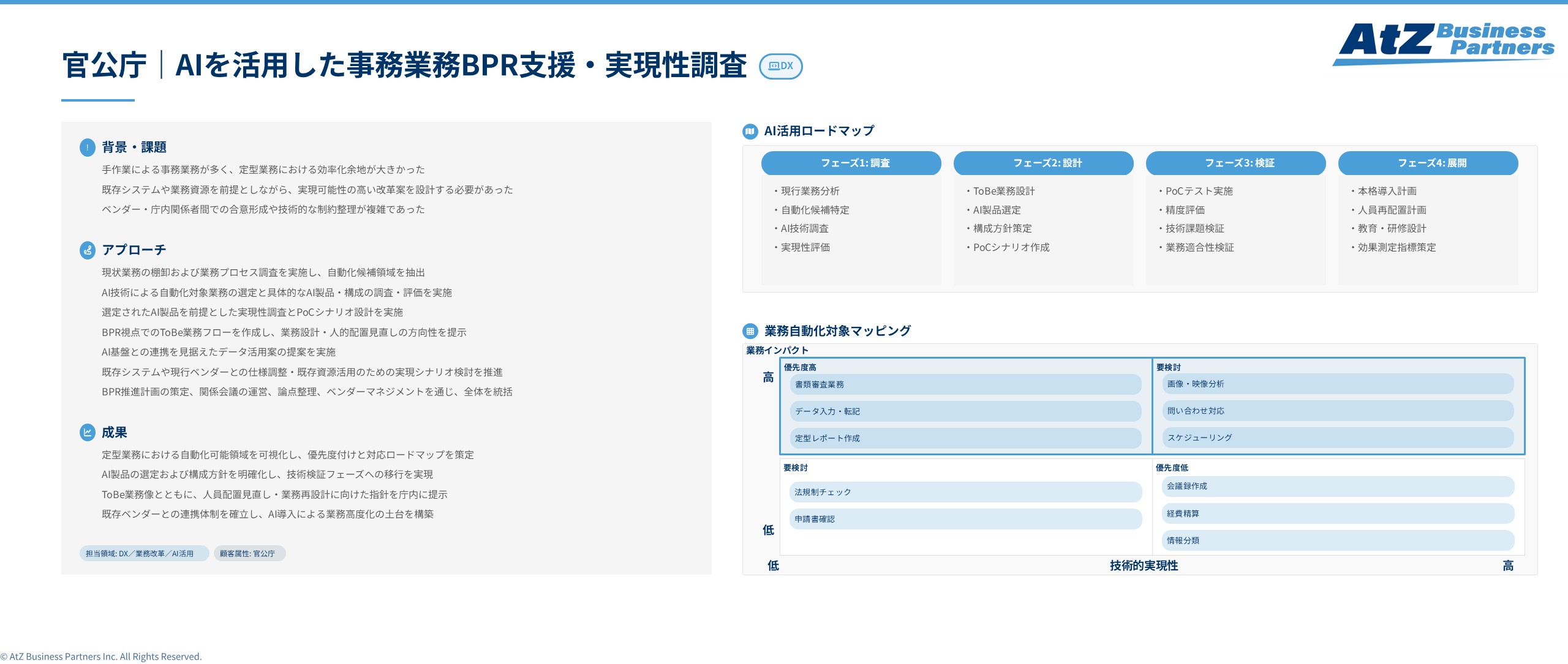 官公庁におけるAIを活用した事務業務のBPR支援および実現性調査イメージ